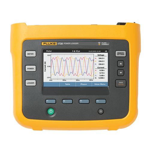 Power Loggers